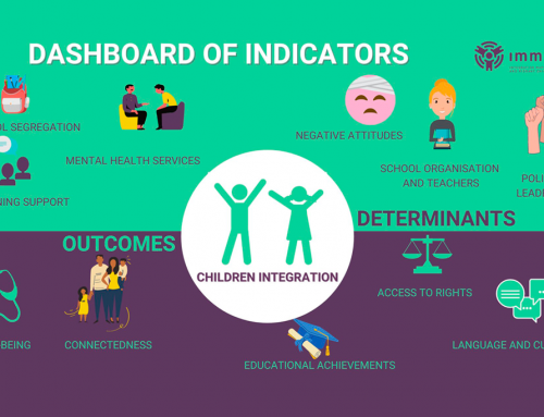 IMMERSE publishes its dashboard of socio-educational integration indicators.