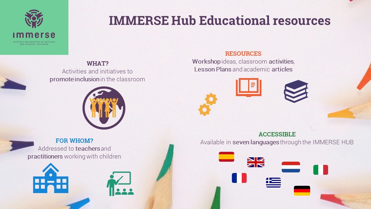 IMMERSE_HUB Edu resources_EN