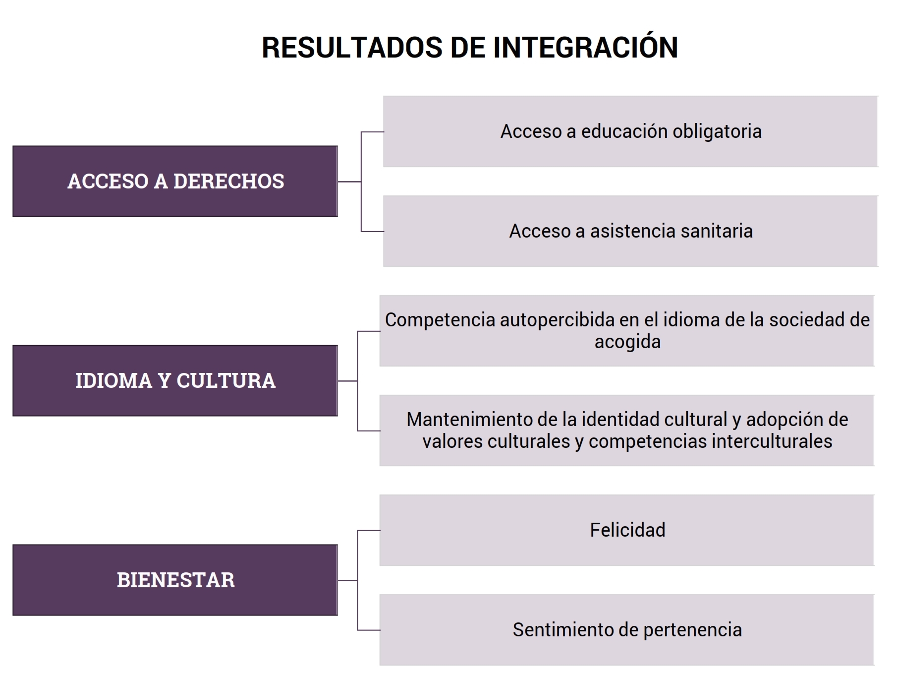 IR_01_ES_OK