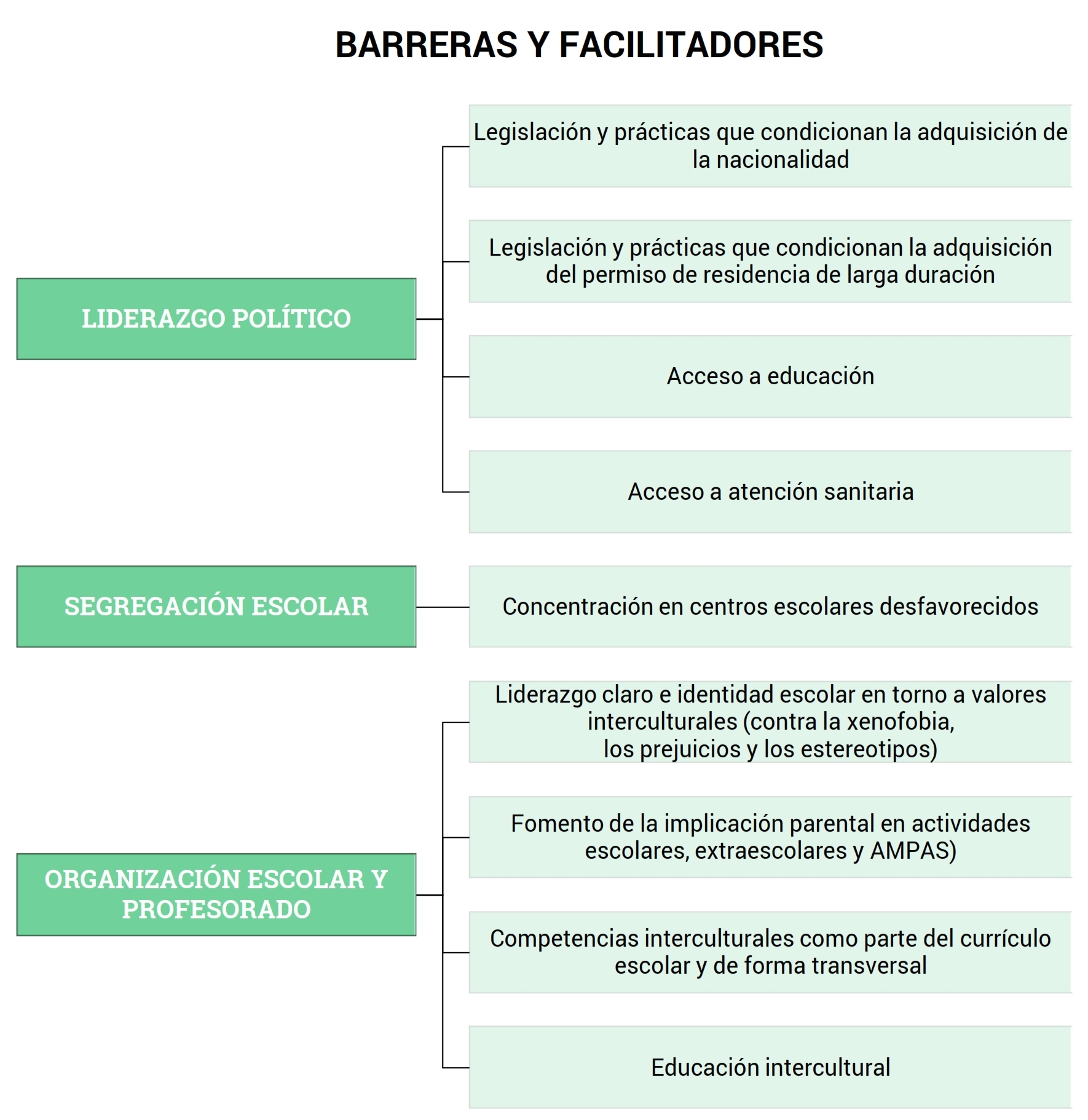 BF_01_ES