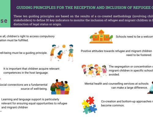 Guiding principles for the reception and inclusion of refugee and migrant children